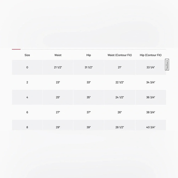 Lululemon Wunder Under Cropped Leggings Sashiko Inkwell Denim Blue - Size 6 - Picture 9 of 9